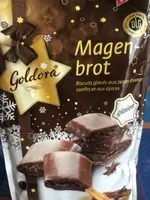 Magenbrot