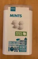 Mints