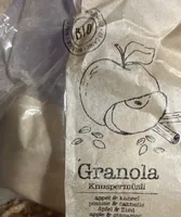 Granola