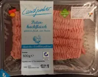 Putenhackfleisch