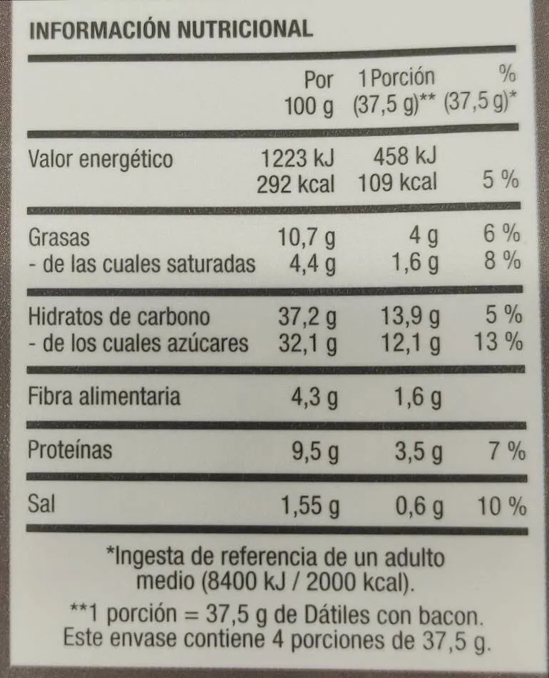 Dátiles con bacon