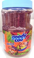 Goody Cao