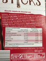 Choco stick