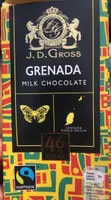 Grenada
