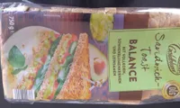 Sandwich Toast Balance