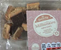 Millionaire mini bites