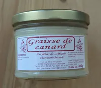 Graisse de Canard