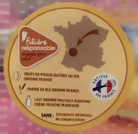 Flan Filière