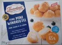Feine Mini Windbeutel