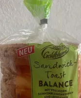 Toast Balance
