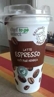 Latte espresso
