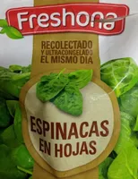 Espinacas