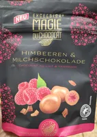 Himbeeren & Milchschokolade