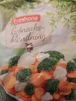 Grönsaks-blandnig