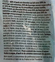 Oeufs de pacques lait noir blanc