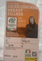 Diced Chicken Breast Fillets