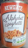 Alphabet spaghettis