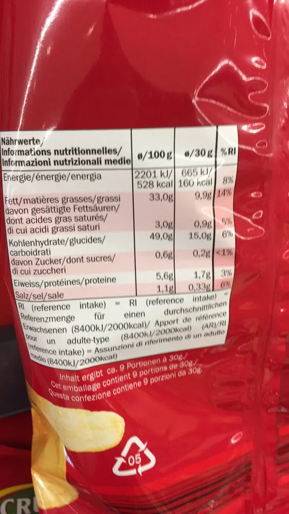 Salted Chips