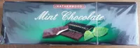 Mint Chocolate, Pfefferminz