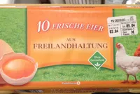 Frische Eier Aus Freilandhaltung