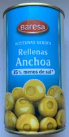 Aceitunas manzanilla rellenas de anchoa