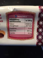 Génoises framboise
