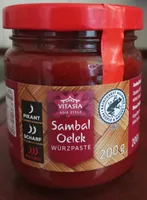 Sambal Olek