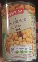 Chickpeas in Water
