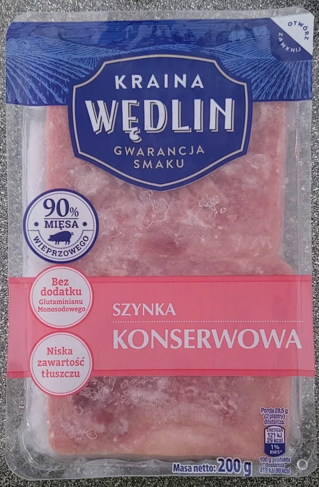 Szynka Konserwowa