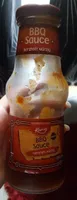 Barbecue Sauce, Barbecue