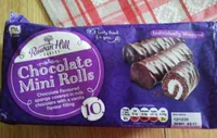Mini Rolls Milk Chocolate