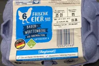 Frische Eier