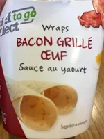 Wraps Bacon Grillé Oeufs Tomates marinées