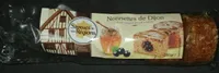 Nonnettes de Dijon
