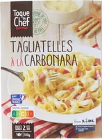 Tagliatelles à la carbonara