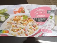 Penne mit Hähnchenbrust
