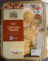 Roast Chicken Thighs