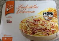 Tagliatelles Carbonara
