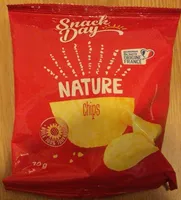 Chips
