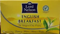 English breakfast