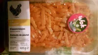 Émincés de poulet à la méditerranéene