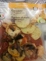 Brochette de poulet