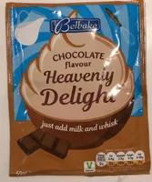 Heavenly Delight