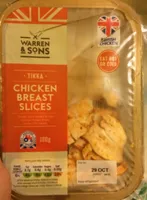 Chiken breast slices