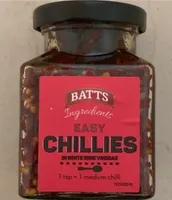 Easy Chillies in White Wine Vinegar