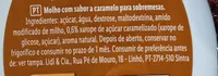 Caramel Dessert sauce