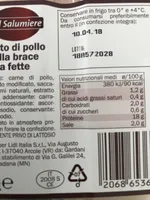 Petto di pollo alla brace a fette