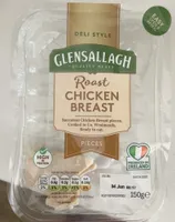 Chicken Breast Pieces