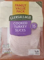 Cooked Turkey Slices