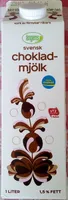 Ängens svensk chokladmjölk